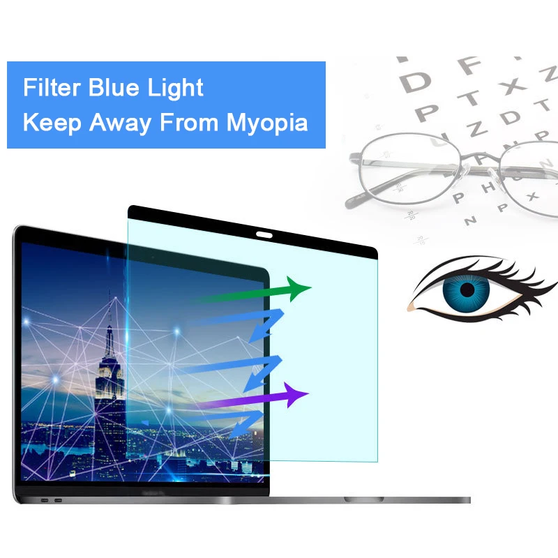 Matte Anti Glare Screen - Protezione magnetica per schermo anti-luce blu