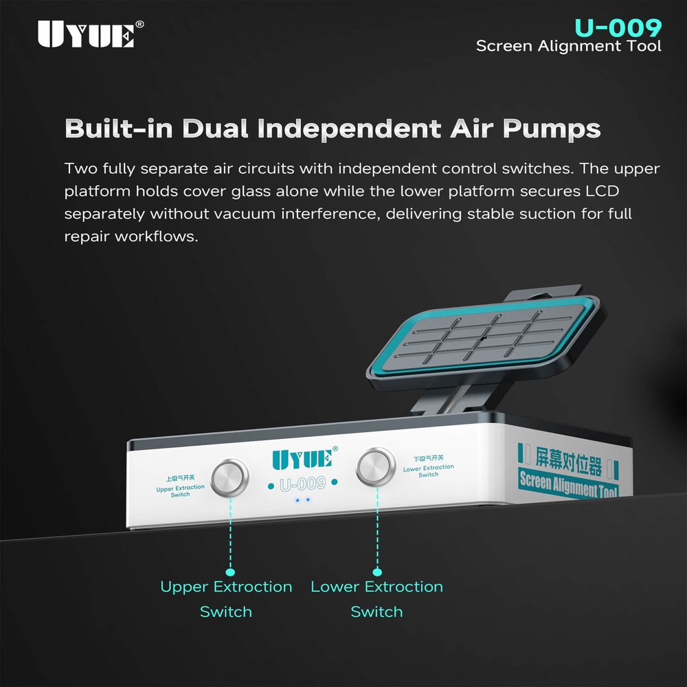UYUE U-009 Strumento di Alline - Screen Alignment Tool recensione e prezzo