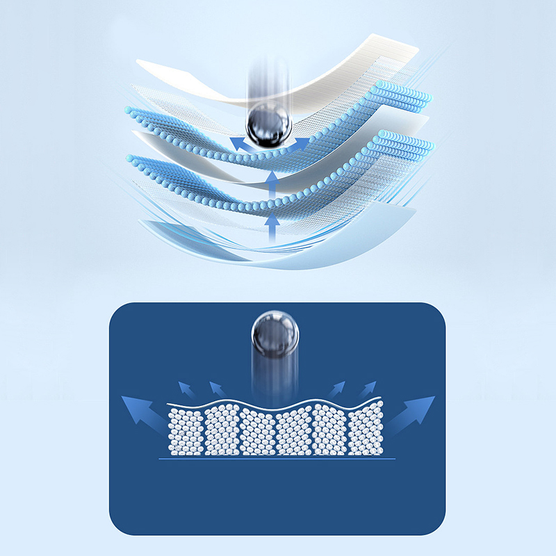 TUOLI HD 50 pezzi protezione s - Screen Protector Cutter recensione e prezzo